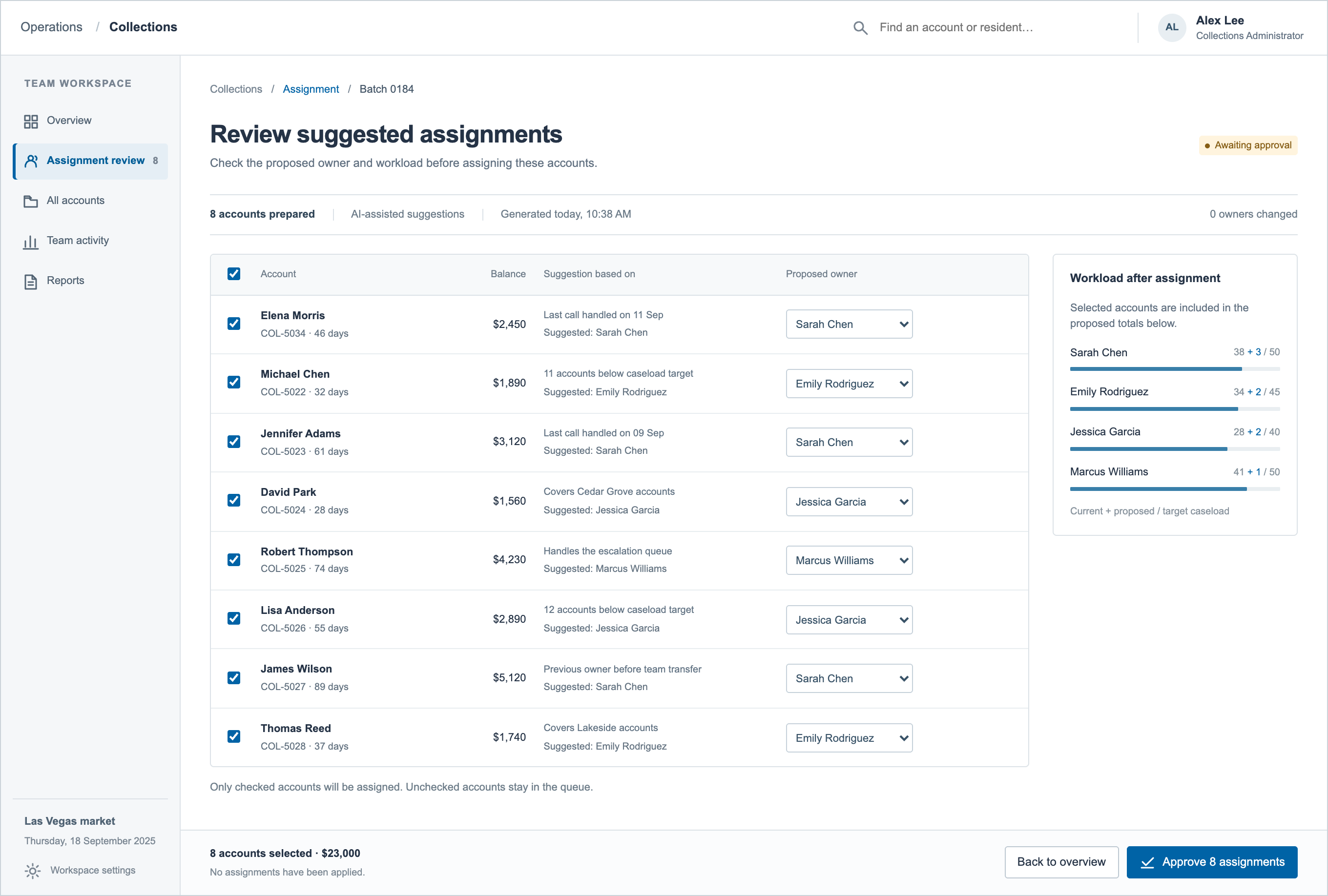 AI-assisted assignment review showing suggested owners, reasons, workload impact and human approval controls