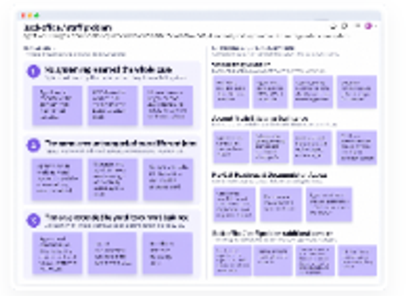 Original Collections research synthesis board